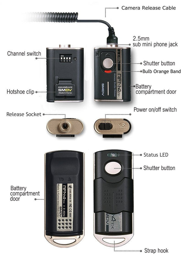 SMDV RFN-4 (RF-902) Wireless Remote Shutter Release for Olympus DSLR